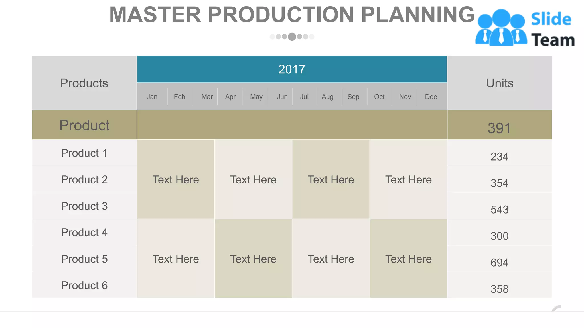 MASTER PRODUCTION PLANNING
Product 391
Product 1
Text Here Text Here Text Here Text Here
234
Product 2 354
Product 3 543
Product 4
Text Here Text Here Text Here Text Here
300
Product 5 694
Product 6 358
Products Units
2017
Dec
Jan Mar
Feb Apr May Jun Jul Aug Sep Oct Nov
www.company.com 14
 