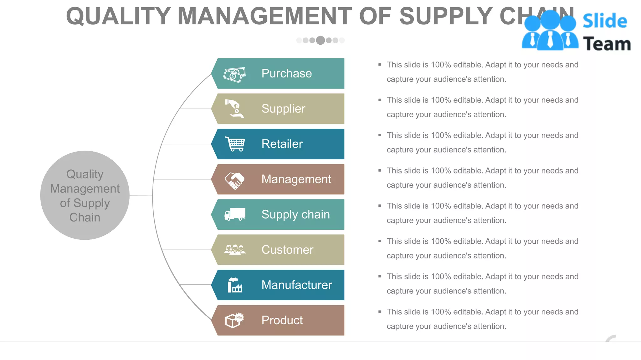 QUALITY MANAGEMENT OF SUPPLY CHAIN
▪ This slide is 100% editable. Adapt it to your needs and
capture your audience's attention.
▪ This slide is 100% editable. Adapt it to your needs and
capture your audience's attention.
▪ This slide is 100% editable. Adapt it to your needs and
capture your audience's attention.
▪ This slide is 100% editable. Adapt it to your needs and
capture your audience's attention.
▪ This slide is 100% editable. Adapt it to your needs and
capture your audience's attention.
▪ This slide is 100% editable. Adapt it to your needs and
capture your audience's attention.
▪ This slide is 100% editable. Adapt it to your needs and
capture your audience's attention.
▪ This slide is 100% editable. Adapt it to your needs and
capture your audience's attention.
Quality
Management
of Supply
Chain
Retailer
Purchase
Management
Supplier
Supply chain
Customer
Manufacturer
Product
www.company.com 29
 