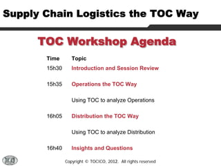 TOC Workshop AgendaTOC AgendaTimeTopic15h30Introduction and Session Review15h35 Operations the TOC WayUsing TOC to analyze Operations16h05 Distribution the TOC WayUsing TOC to analyze Distribution16h40Insights and QuestionsCopyright © TOCICO, 2012. All rights reserved 
Supply Chain Logistics the TOC Way  