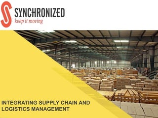 INTEGRATING SUPPLY CHAIN AND
LOGISTICS MANAGEMENT
 