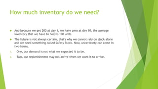 How much inventory do we need?
 And because we get 200 at day 1, we have zero at day 10, the average
inventory that we have to hold is 100 units.
 The future is not always certain, that's why we cannot rely on stock alone
and we need something called Safety Stock. Now, uncertainty can come in
two forms.
1. One, our demand is not what we expected it to be.
2. Two, our replenishment may not arrive when we want it to arrive.
 