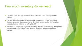 How much inventory do we need?
 Another case, the replenishment does not arrive when we expected to
arrive.
 We got our 200 units worth of inventory. We expect it to last for 10 days,
but the shipment does not arrive on day 10, it arrives on day 12. So, what
does that mean in terms of Safety Stock?
 We need to bridge two days with inventory. We sell 20 units a day. We need 40
units of Safety Stock and that is why our inventory is much higher than
before.
 