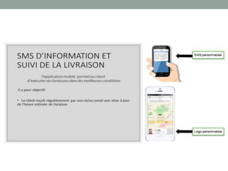 Supply chain l'oreal 