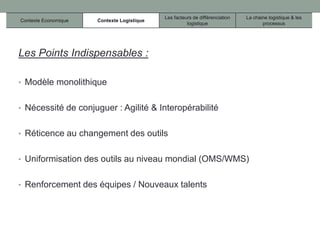 Contexte Economique Contexte Logistique
Les facteurs de différenciation
logistique
La chaine logistique & les
processus
Les Points Indispensables :
• Modèle monolithique
• Nécessité de conjuguer : Agilité & Interopérabilité
• Réticence au changement des outils
• Uniformisation des outils au niveau mondial (OMS/WMS)
• Renforcement des équipes / Nouveaux talents
 