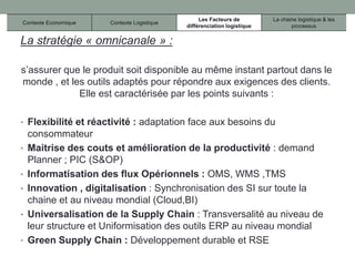 Contexte Economique Contexte Logistique
Les Facteurs de
différenciation logistique
La chaine logistique & les
processus
La stratégie « omnicanale » :
s’assurer que le produit soit disponible au même instant partout dans le
monde , et les outils adaptés pour répondre aux exigences des clients.
Elle est caractérisée par les points suivants :
• Flexibilité et réactivité : adaptation face aux besoins du
consommateur
• Maitrise des couts et amélioration de la productivité : demand
Planner ; PIC (S&OP)
• Informatisation des flux Opérionnels : OMS, WMS ,TMS
• Innovation , digitalisation : Synchronisation des SI sur toute la
chaine et au niveau mondial (Cloud,BI)
• Universalisation de la Supply Chain : Transversalité au niveau de
leur structure et Uniformisation des outils ERP au niveau mondial
• Green Supply Chain : Développement durable et RSE
 
