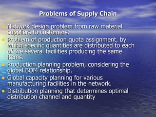 Problems of Supply Chain Network design problem from raw material suppliers to customers. Problem of production quota assignment, by which specific quantities are distributed to each of the several facilities producing the same items. Production planning problem, considering the global BOM relationship. Global capacity planning for various manufacturing facilities in the network. Distribution planning that determines optimal distribution channel and quantity  