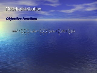 Model: distribution Objective function: 