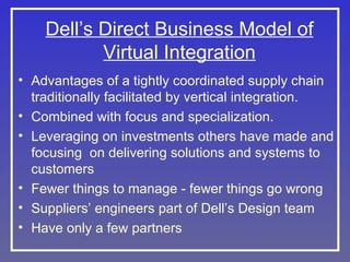 Dell’s Direct Business Model of Virtual Integration ,[object Object],[object Object],[object Object],[object Object],[object Object],[object Object]