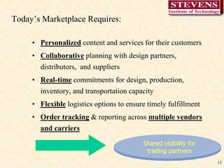 13Today’s Marketplace Requires: Personalized content and services for their customersCollaborativeplanning with design partners, distributors,  and suppliersReal-time commitments for design, production, inventory, and transportation capacityFlexiblelogistics options to ensure timely fulfillmentOrder tracking & reporting across multiple vendors and carriersShared visibility for trading partners