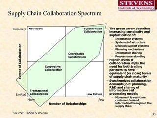  Relies on data other than 	that being predicted