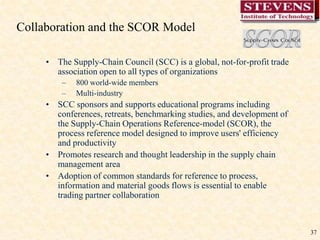 27Supply Chain Integration – Push/Pull StrategiesHybrid of “push” and “pull” strategies to overcome disadvantages of eachEarly stages of product assembly are done in a “push” mannerPartial assembly of product based on aggregate demand forecasts (which are more accurate than individual product demand forecasts)Uncertainty is reduced so safety stock inventory is lowerFinal product assembly is done based on customer demand for specific product configurationsSupply chain timeline determines “push-pull boundary”Push-PullBoundary“Generic” Product“Customized” ProductPush StrategyPull StrategyRawMaterialsEndConsumerSupply Chain Timeline