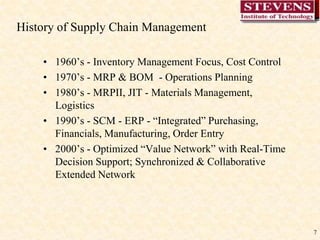 7History of Supply Chain Management1960’s - Inventory Management Focus, Cost Control1970’s - MRP & BOM  - Operations Planning1980’s - MRPII, JIT - Materials Management, Logistics1990’s - SCM - ERP - “Integrated” Purchasing, Financials, Manufacturing, Order Entry2000’s - Optimized “Value Network” with Real-Time Decision Support; Synchronized & Collaborative Extended Network