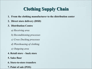 Supply chain management