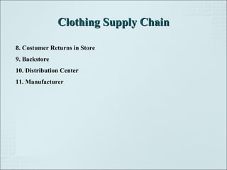 Supply chain management