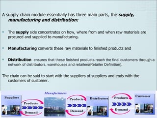Supply chain management