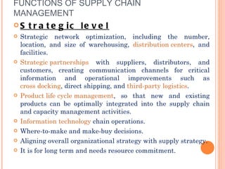 FUNCTIONS OF SUPPLY CHAIN
MANAGEMENT
S    t r a t e g ic le v e l
   Strategic network optimization, including the number,
    location, and size of warehousing, distribution centers, and
    facilities.
   Strategic partnerships with suppliers, distributors, and
    customers, creating communication channels for critical
    information and operational improvements such as
    cross docking, direct shipping, and third-party logistics.
   Product life cycle management, so that new and existing
    products can be optimally integrated into the supply chain
    and capacity management activities.
   Information technology chain operations.
   Where-to-make and make-buy decisions.
   Aligning overall organizational strategy with supply strategy.
   It is for long term and needs resource commitment.
 