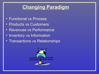 Changing Paradigm

•   Functional vs Process
•   Products vs Customers
•   Revenues vs Performance
•   Inventory vs Information
•   Transactions vs Relationships
 