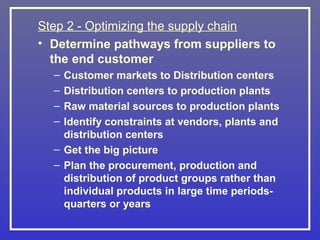 Step 2 - Optimizing the supply chain
• Determine pathways from suppliers to
  the end customer
  – Customer markets to Distribution centers
  – Distribution centers to production plants
  – Raw material sources to production plants
  – Identify constraints at vendors, plants and
    distribution centers
  – Get the big picture
  – Plan the procurement, production and
    distribution of product groups rather than
    individual products in large time periods-
    quarters or years
 