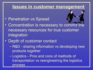 Issues in customer management

• Penetration vs Spread
• Concentration is necessary to commit the
  necessary resources for true customer
  integration
• Depth of customer contact
  – R&D - sharing information vs developing new
    products together
  – Logistics - Pros and cons of methods of
    transportation vs reengineering the logistics
    process
 