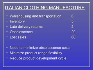 ITALIAN CLOTHING MANUFACTURE
•   Warehousing and transportation      6
•   Inventory                           5
•   Late delivery returns               2
•   Obsolescence                        20
•   Lost sales                          60

• Need to minimize obsolescence costs
• Minimize product range flexibility
• Reduce product development cycle
 