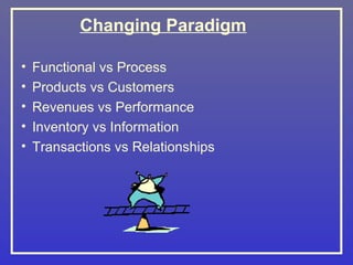 Changing Paradigm

•   Functional vs Process
•   Products vs Customers
•   Revenues vs Performance
•   Inventory vs Information
•   Transactions vs Relationships
 