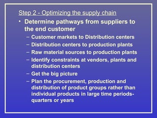 Step 2 - Optimizing the supply chain
• Determine pathways from suppliers to
  the end customer
  – Customer markets to Distribution centers
  – Distribution centers to production plants
  – Raw material sources to production plants
  – Identify constraints at vendors, plants and
    distribution centers
  – Get the big picture
  – Plan the procurement, production and
    distribution of product groups rather than
    individual products in large time periods-
    quarters or years
 