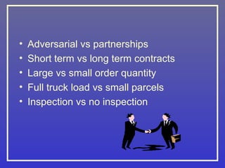 •   Adversarial vs partnerships
•   Short term vs long term contracts
•   Large vs small order quantity
•   Full truck load vs small parcels
•   Inspection vs no inspection
 