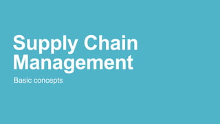 Supply Chain
Management
Basic concepts
 