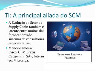 Supply Chain Management | PPTX