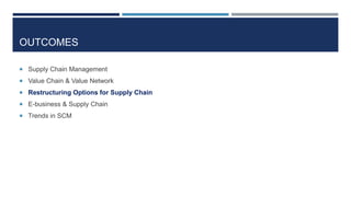 OUTCOMES
 Supply Chain Management
 Value Chain & Value Network
 Restructuring Options for Supply Chain
 E-business & Supply Chain
 Trends in SCM

 