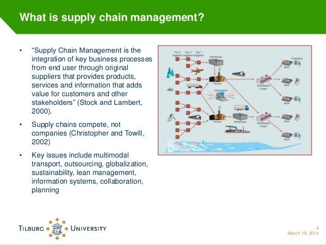 ms supply chain management