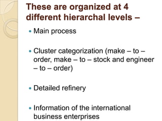 These are organized at 4
different hierarchal levels –


Main process



Cluster categorization (make – to –
order, make – to – stock and engineer
– to – order)



Detailed refinery



Information of the international
business enterprises

 