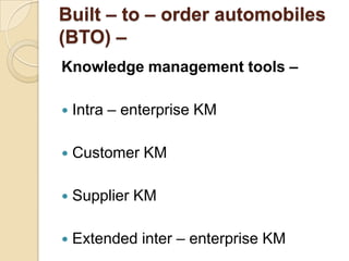 Built – to – order automobiles
(BTO) –
Knowledge management tools –


Intra – enterprise KM



Customer KM



Supplier KM



Extended inter – enterprise KM

 