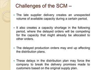 Challenges of the SCM –


The late supplier delivery creates an unexpected
volume of available capacity during a certain period.



It also creates a capacity shortage in the following
period, where the delayed orders will be competing
for the capacity that might already be allocated to
other orders.



The delayed production orders may end up affecting
the distribution plans.



These delays in the distribution plan may force the
company to break the delivery promises made to
customers based on the original supply plan.

 