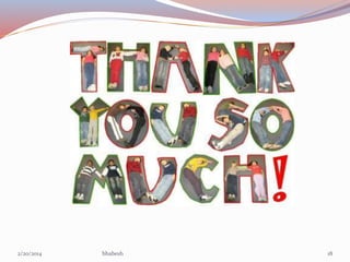 2/20/2014

bhabesh

18

 