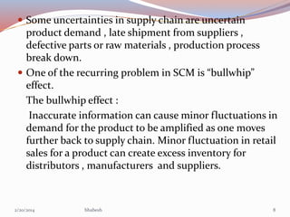  Some uncertainties in supply chain are uncertain

product demand , late shipment from suppliers ,
defective parts or raw...