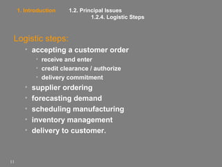 1. Introduction

1.2. Principal Issues
1.2.4. Logistic Steps

Logistic steps:
• accepting a customer order
• receive and enter
• credit clearance / authorize
• delivery commitment

•
•
•
•
•

11

supplier ordering
forecasting demand
scheduling manufacturing
inventory management
delivery to customer.

 