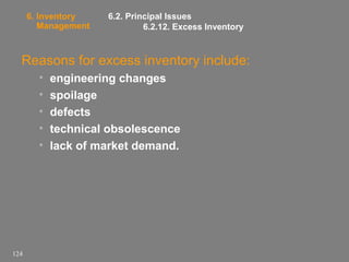6. Inventory
Management

6.2. Principal Issues
6.2.12. Excess Inventory

Reasons for excess inventory include:
•
•
•
•
•

124

engineering changes
spoilage
defects
technical obsolescence
lack of market demand.

 