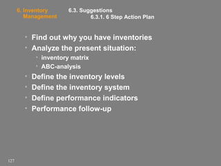 6. Inventory
Management

6.3. Suggestions
6.3.1. 6 Step Action Plan

• Find out why you have inventories
• Analyze the present situation:
• inventory matrix
• ABC-analysis

•
•
•
•

127

Define the inventory levels
Define the inventory system
Define performance indicators
Performance follow-up

 