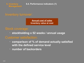 6. Inventory
Management

6.4. Performance indicators (1)

Inventory turnover:
Annual cost of sales
Inventory value at cost

Stock coverage:
• stockholding x 52 weeks / annual usage

Customer satisfaction:
• comparison of % of demand actually satisfied
with the defined service level
• number of backorders

131

 