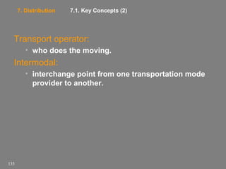 7. Distribution

7.1. Key Concepts (2)

Transport operator:
• who does the moving.

Intermodal:
• interchange point from one transportation mode
provider to another.

135

 