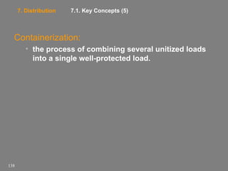 7. Distribution

7.1. Key Concepts (5)

Containerization:
• the process of combining several unitized loads
into a single well-protected load.

138

 