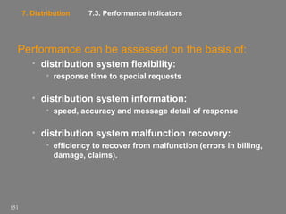 7. Distribution

7.3. Performance indicators

Performance can be assessed on the basis of:
• distribution system flexibility:
• response time to special requests

• distribution system information:
• speed, accuracy and message detail of response

• distribution system malfunction recovery:
• efficiency to recover from malfunction (errors in billing,
damage, claims).

151

 