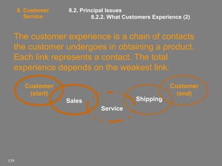8. Customer
Service

8.2. Principal Issues
8.2.2. What Customers Experience (2)

The customer experience is a chain of contacts
the customer undergoes in obtaining a product.
Each link represents a contact. The total
experience depends on the weakest link.
Customer
(start)

Shipping

Sales
Service

159

Customer
(end)

 