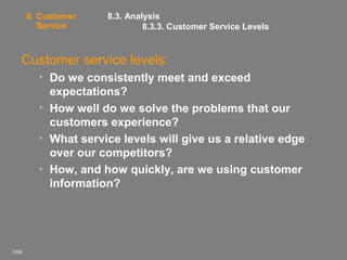 8. Customer
Service

8.3. Analysis
8.3.3. Customer Service Levels

Customer service levels:
• Do we consistently meet and exceed
expectations?
• How well do we solve the problems that our
customers experience?
• What service levels will give us a relative edge
over our competitors?
• How, and how quickly, are we using customer
information?

166

 