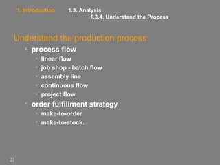 1. Introduction

1.3. Analysis
1.3.4. Understand the Process

Understand the production process:
• process flow
•
•
•
•
•

linear flow
job shop - batch flow
assembly line
continuous flow
project flow

• order fulfillment strategy
• make-to-order
• make-to-stock.

22

 
