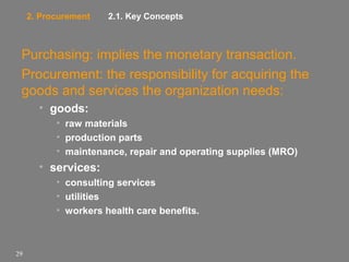 2. Procurement

2.1. Key Concepts

Purchasing: implies the monetary transaction.
Procurement: the responsibility for acquiring the
goods and services the organization needs:
• goods:
• raw materials
• production parts
• maintenance, repair and operating supplies (MRO)

• services:
• consulting services
• utilities
• workers health care benefits.

29

 