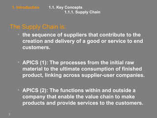 1. Introduction

1.1. Key Concepts
1.1.1. Supply Chain

The Supply Chain is:
• the sequence of suppliers that contribute to the
creation and delivery of a good or service to end
customers.
• APICS (1): The processes from the initial raw
material to the ultimate consumption of finished
product, linking across supplier-user companies.
• APICS (2): The functions within and outside a
company that enable the value chain to make
products and provide services to the customers.
3

 
