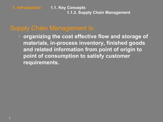 1. Introduction

1.1. Key Concepts
1.1.3. Supply Chain Management

Supply Chain Management is:
• organizing the cost effective flow and storage of
materials, in-process inventory, finished goods
and related information from point of origin to
point of consumption to satisfy customer
requirements.

5

 