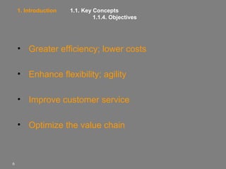 1. Introduction

1.1. Key Concepts
1.1.4. Objectives

• Greater efficiency; lower costs
• Enhance flexibility; agility
• Improve customer service
• Optimize the value chain

6

 